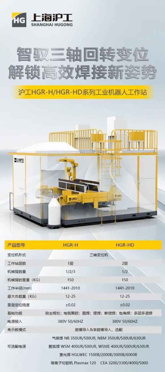 【沪工机器人】沪工HGR-H/HGR-HD系列工业机器人工作站，智驭三轴回转变位 解锁高效焊接新姿势！